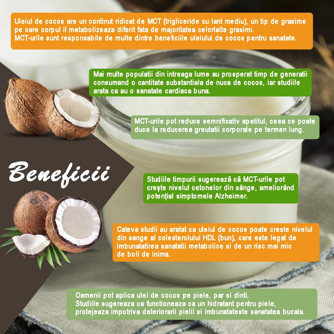 Ce beneficii are uleiul de cocos pentru ten? 5 idei de masti de fata in care il poti folosi