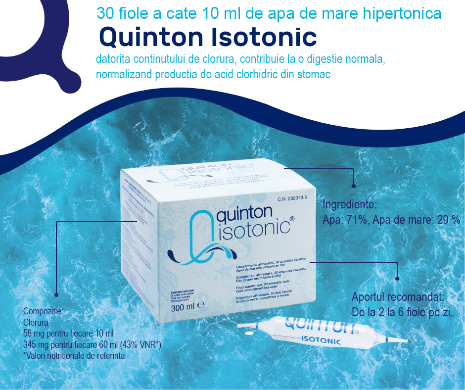 Quinton Isotonic - prospect