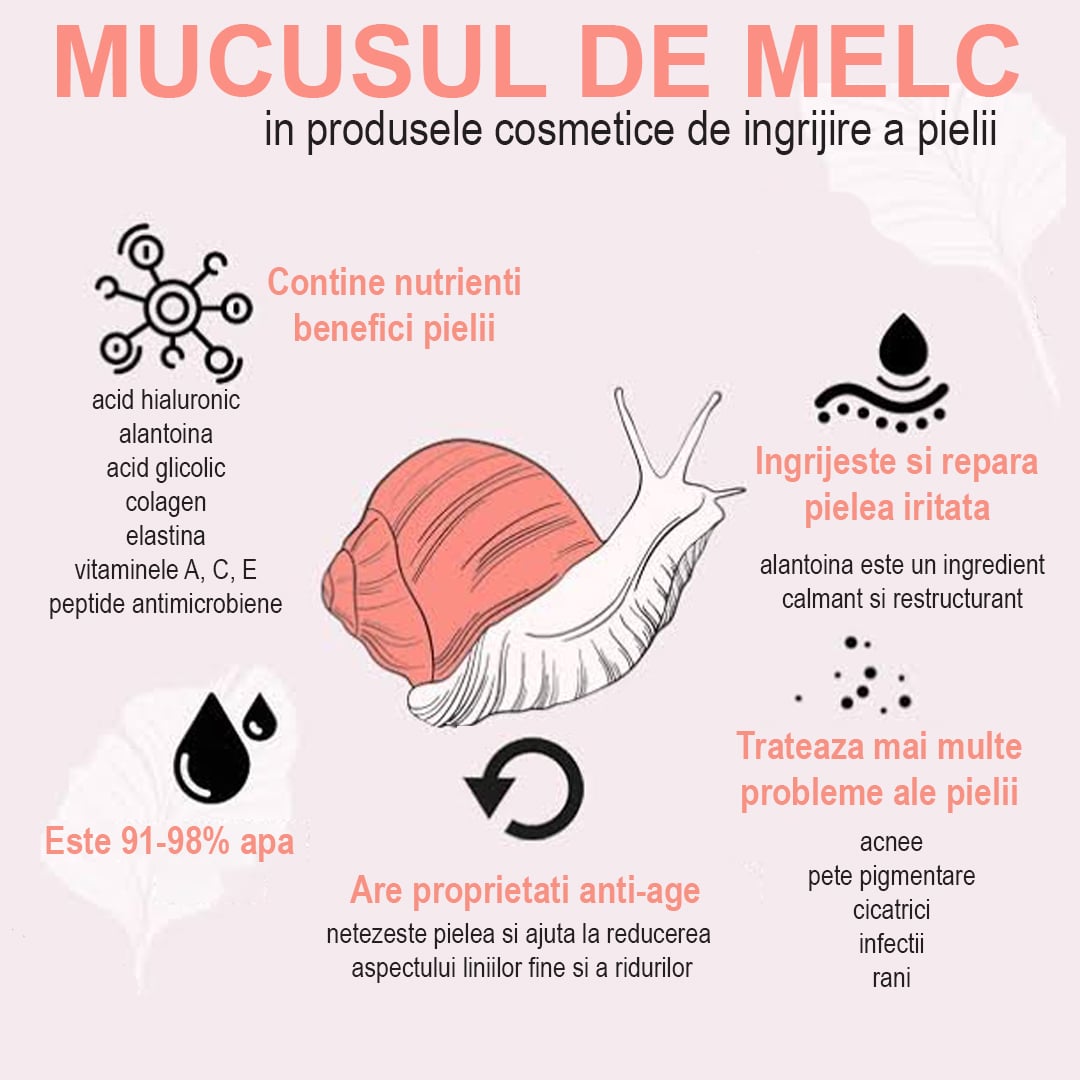 Mucus de melc - beneficii